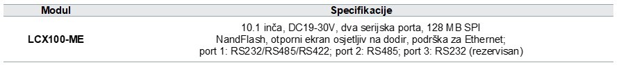 LCX100ME Specifikacija