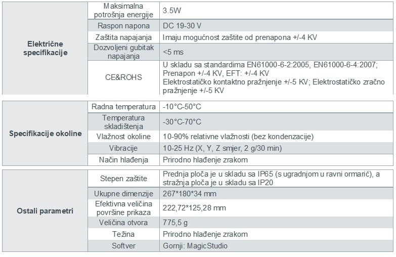 LCX100ME Specifikacija
